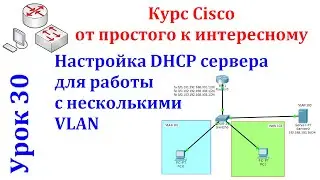Урок 30 Cisco Packet Tracer. DHCP сервер для распределения динамических IP адресов в разные VLAN