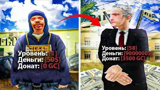 [ ГАЙД ] КАК БЫСТРО ПРОКАЧАТЬ АККАУНТ И СТАТЬ САМЫМ ИЗВЕСТНЫМ ИГРОКОМ НА EVOLVE RP В GTA SAMP