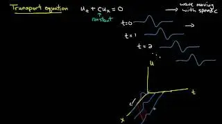 PDE 3 | Transport equation: derivation
