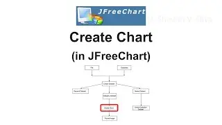 Create Chart (in JFreeChart)