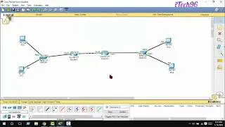 2 router, 2 switch configur using cisco packet tracer