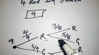 (Probability)Tree diagram Grade 12 ECZ 2019 paper 2 (Examination Council of Zambia)