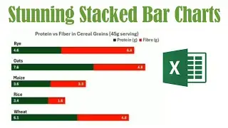 Excel Tutorial: How to Create Stunning Stacked Bar Charts for Data Visualization