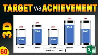 3D Chart - Target vs Achievement chart in Excel | Excel Graph | 3D chart in Excel