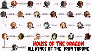 House Of The Dragon: All The Kings Who Sat On The Iron Throne Explained!