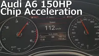Audi A6 2.0TDI 150HP Stage 1 Acceleration