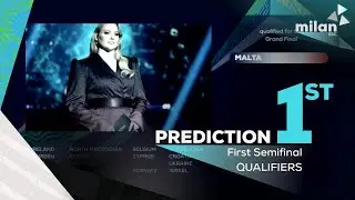 #OpenUp: First Semifinal Qualifiers Prediction | @EurovisionSongContest 2021