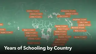 Animated Maps: Years of Schooling by Country