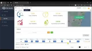 How to Read Your Solar Panel Data 
