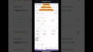 2000 POINTS ( LOSSES - MISTAKES - DRAWDOWNS in Stock Market - TRADE PSYCHOLOGY )