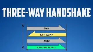 TCP Three-Way Handshaking  explained with Wireshark Capture.