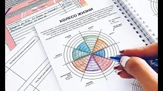 Все ли у меня Дзен?