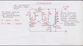 Стробоскоп из светодиодной лампы на 80 вт