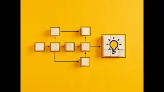 Creating Effective Order Management Process Flowchart For Businesses