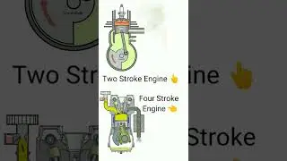 2 Stroke Engine VS 4 Stroke Engine 