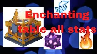 ENCHANTING TABLE ALL STATS EXPLAINED Roblox Bedwars