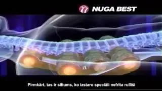 Массажные кровати Nuga Best