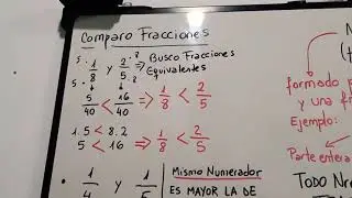 Comparación de Fracciones - Número Mixto (6to grado)