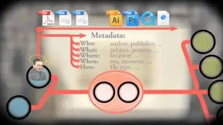 Archipel: Technical Achievements