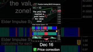 Learn to trade bearish MACD divergence on MO stock #trading #macd #divergence