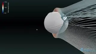 The aerodynamics of the NFL football