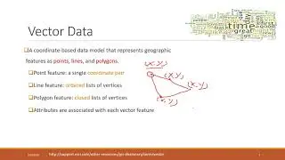 Lec 1.2 Vector data vs raster data 