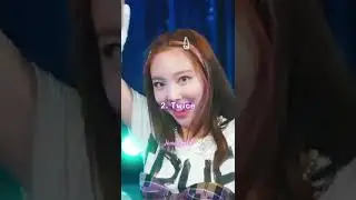 Top 8 K pop girl group worldwide ~2022~⭐ || JinneWorld 