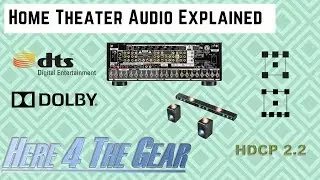 What is ARC, HDCP, HDMI, Dolby ATMOS, eARC - Home Theater Tech.