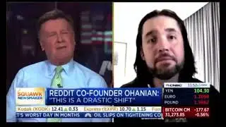 Reddit Co Founder.Explains GameStop Short Squeeze $GME 