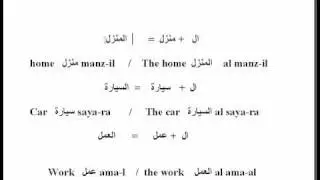 Learn definite articles in Arabic