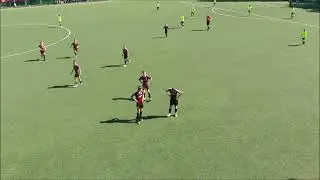Царицыно - Смена-Юниор 8:0 обзор матча