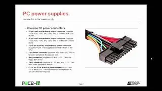 9 Introduction to the Power Supply | CompTIA A 220-1001 & 220-1002 Complete Course | 2023
