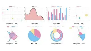 How to install and use Chart.js in Vue.js 3