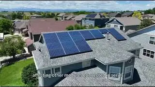 Calculate the size and configuration of your solar system