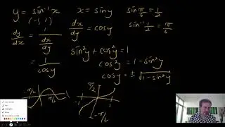 Derivation of the derivative of the inverse sine function.