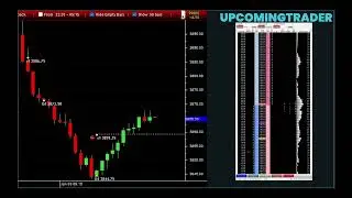 Chart Patterns Every Trader Needs
