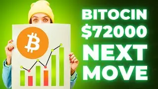 Bitcoin Urgent Updates $72000 Done!!! Ab Aage Kya Hoga in Hindi 