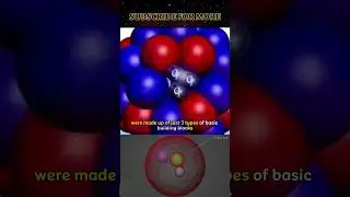 What is Quark made of⁉️ Murray Gell-Mann 