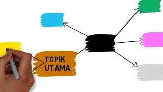 Tips Membuat Catatan Efektif