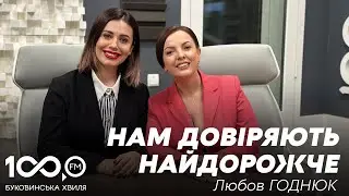 10 хвилин з Мариною СКІНТЕЙ | Любов Годнюк