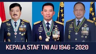 KASAU Kepala Staf TNI Angkatan Udara 1946 2020