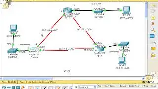 Config OSPF