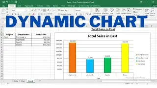 How to Create Dynamic Chart in Excel: A Step by Step Tutorial