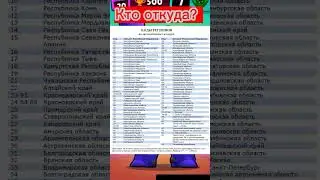 КТО ОТКУДА? 