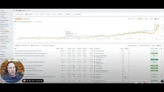 Doubling Traffic & Increasing Shopify Revenue With Optizen