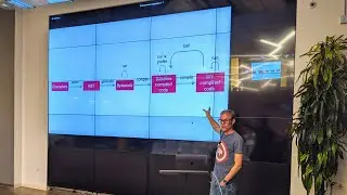 Build Your Own WebAssembly Compiler, Colin Eberhardt