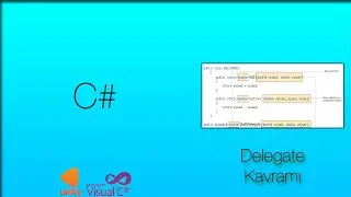 #Unity C# Delegate Kavramı | Ders-1