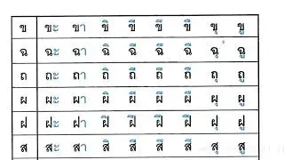 ฝึกอ่านสะกดคำ   บทที่ 3 ตอนที่ 1  ตามหนังสือ หัดอ่านภาษาไทยแบบใหม่  เล่ม 1