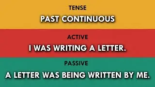Passive Voice in English: Active and Passive Voice with Useful Examples