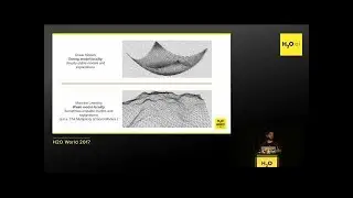 Driverless AI Hands-On Focused on Machine Learning Interpretability - H2O.ai